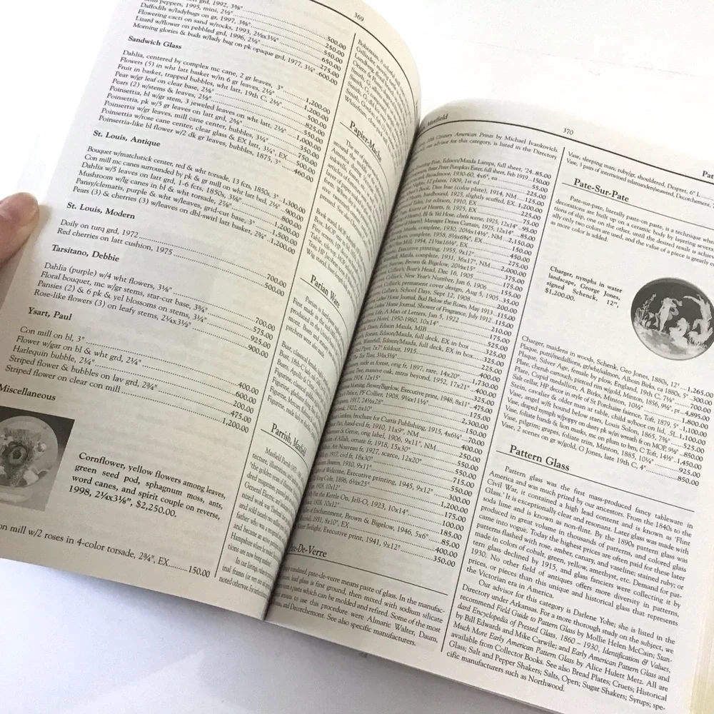 Schroeder’s Antiques Price Guide Book 20th Edition 2002 History Identification